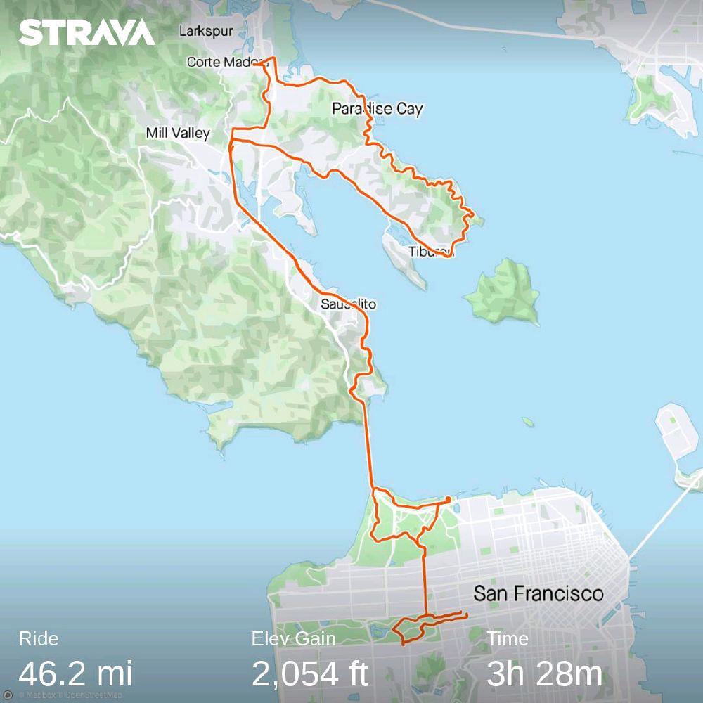 Map of a bike ride from San Francisco to Tiburon